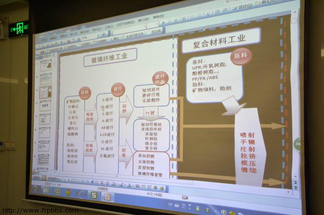 广州博皓新员工产品知识专业培训